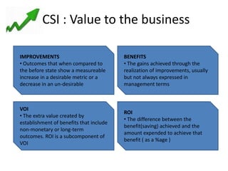 CSI : Value to the business

IMPROVEMENTS                             BENEFITS
• Outcomes that when compared to         • The gains achieved through the
the before state show a measureable      realization of improvements, usually
increase in a desirable metric or a      but not always expressed in
decrease in an un-desirable              management terms



VOI
                                         ROI
• The extra value created by
                                         • The difference between the
establishment of benefits that include
                                         benefit(saving) achieved and the
non-monetary or long-term
                                         amount expended to achieve that
outcomes. ROI is a subcomponent of
                                         benefit ( as a %age )
VOI
 