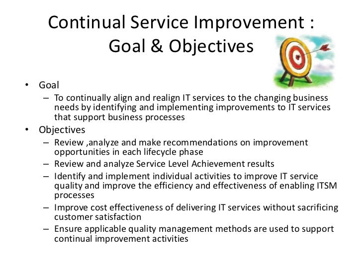 An Introduction To Service Management Itil