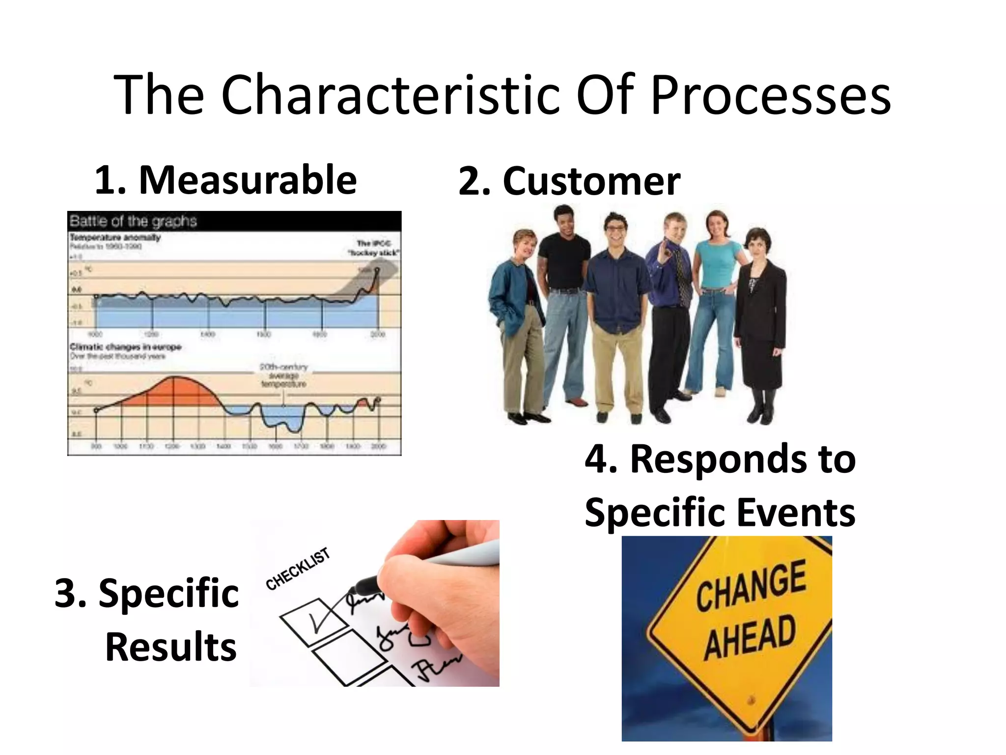 The Characteristic Of Processes
  1. Measurable   2. Customer




                        4. Responds to
                        Specific Events
3. Specific
   Results
 