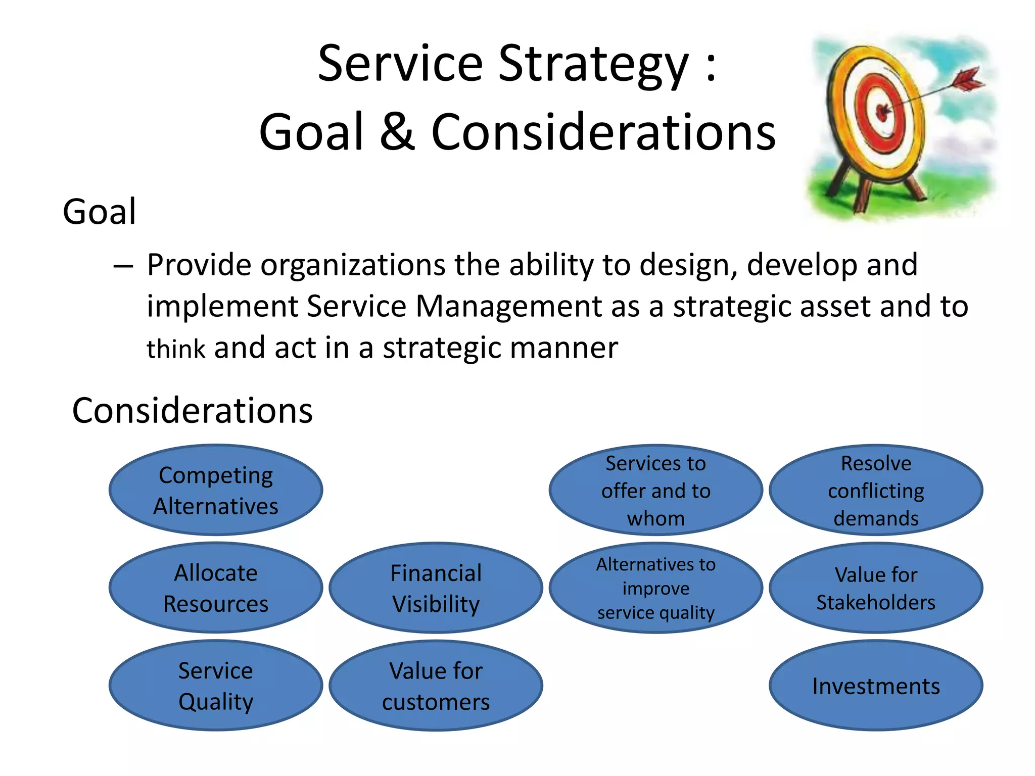 Service Strategy :
                   Goal & Considerations
Goal
  – Provide organizations the ability to design, develop and
    implement Service Management as a strategic asset and to
    think and act in a strategic manner

Considerations
                                     Services to          Resolve
       Competing
                                     offer and to       conflicting
       Alternatives                     whom             demands
                                     Alternatives to
        Allocate        Financial                        Value for
                                        improve
       Resources        Visibility   service quality   Stakeholders


         Service         Value for
                                                       Investments
         Quality        customers
 