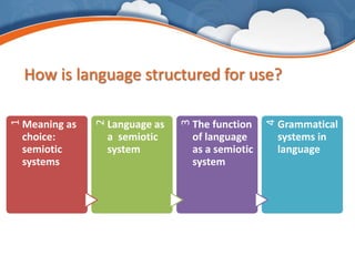 An introduction to Systemic Functional Linguistics | PPTX