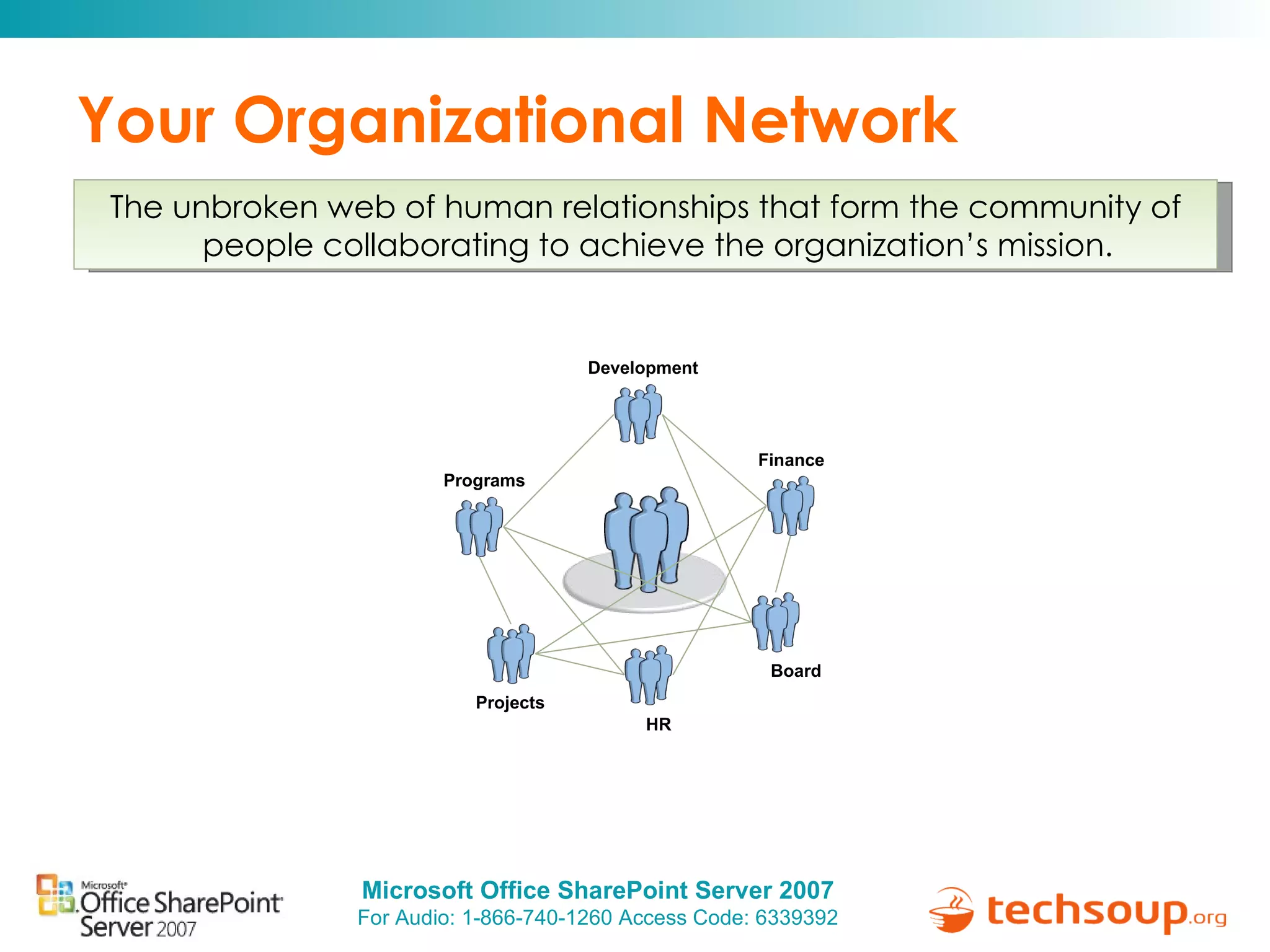 Your Organizational Network Projects The unbroken web of human relationships that form the community of people collaborating to achieve the organization’s mission. HR Finance Board Development Programs 