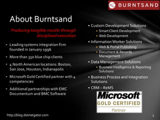 About BurntsandCustom Development Solutions