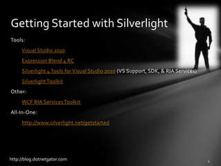 Web & Portal Publishing