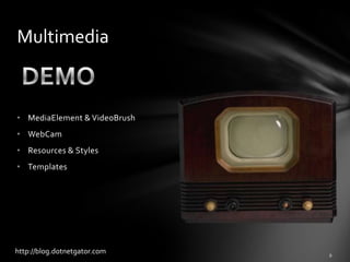 Business Intelligence & Reporting Solutions