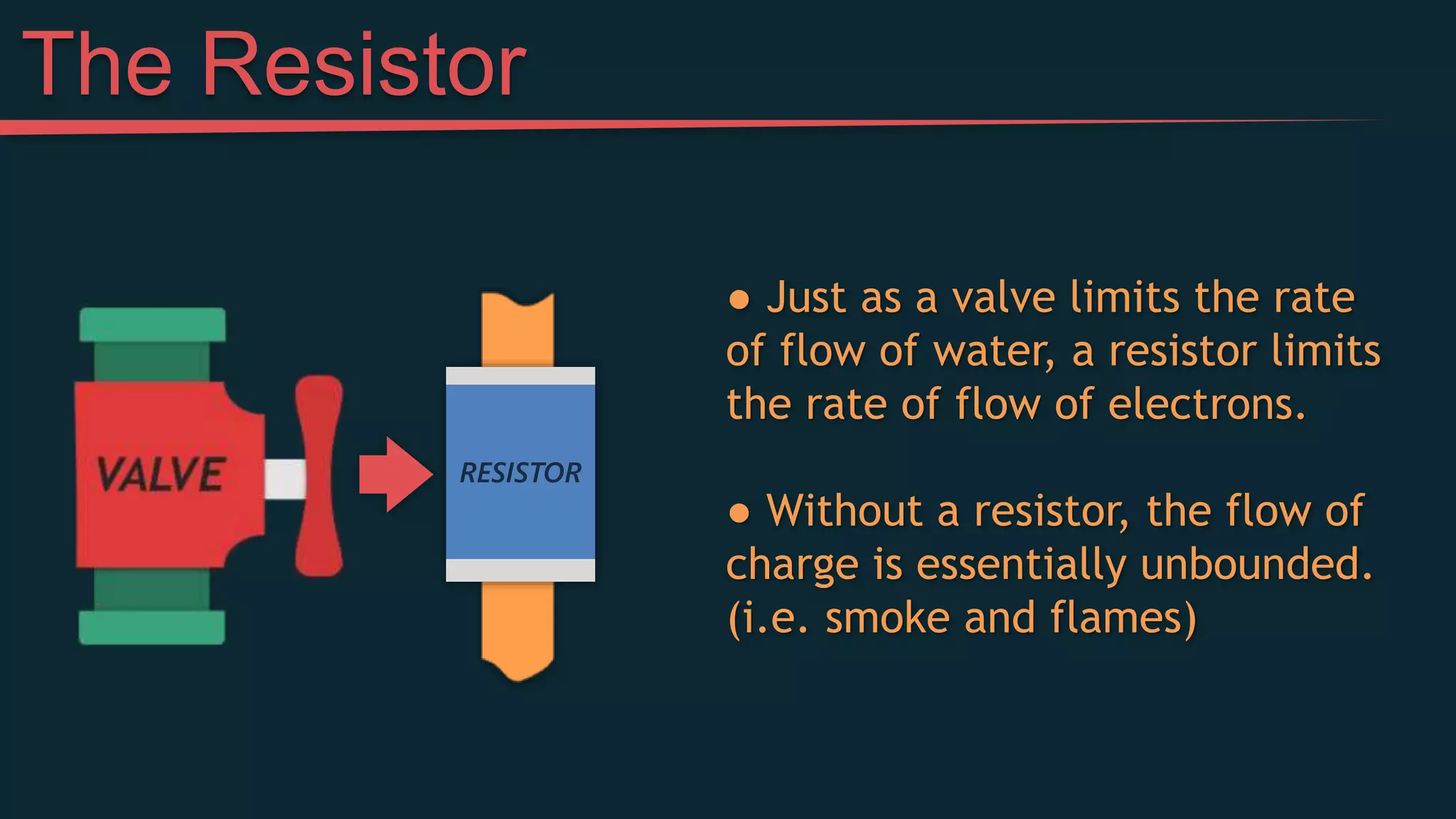 ● Just as a valve limits the rate
of flow of water, a resistor limits
the rate of flow of electrons.
● Without a resistor, the flow of
charge is essentially unbounded.
(i.e. smoke and flames)
RESISTOR
The Resistor
 