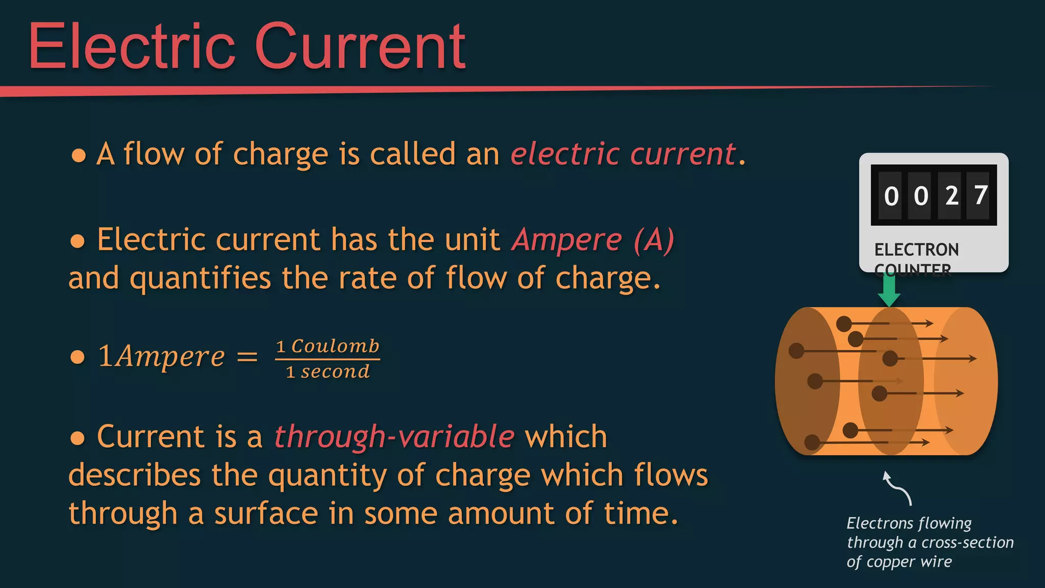 ● Electric current has the unit Ampere (A)
and quantifies the rate of flow of charge.
● 1𝐴𝑚𝑝𝑒𝑟𝑒 = 1 𝐶𝑜𝑢𝑙𝑜𝑚𝑏
1 𝑠𝑒𝑐𝑜𝑛𝑑
● Current is a through-variable which
describes the quantity of charge which flows
through a surface in some amount of time.
Electric Current
Electrons flowing
through a cross-section
of copper wire
ELECTRON
COUNTER
0 0 2 7
● A flow of charge is called an electric current.
 
