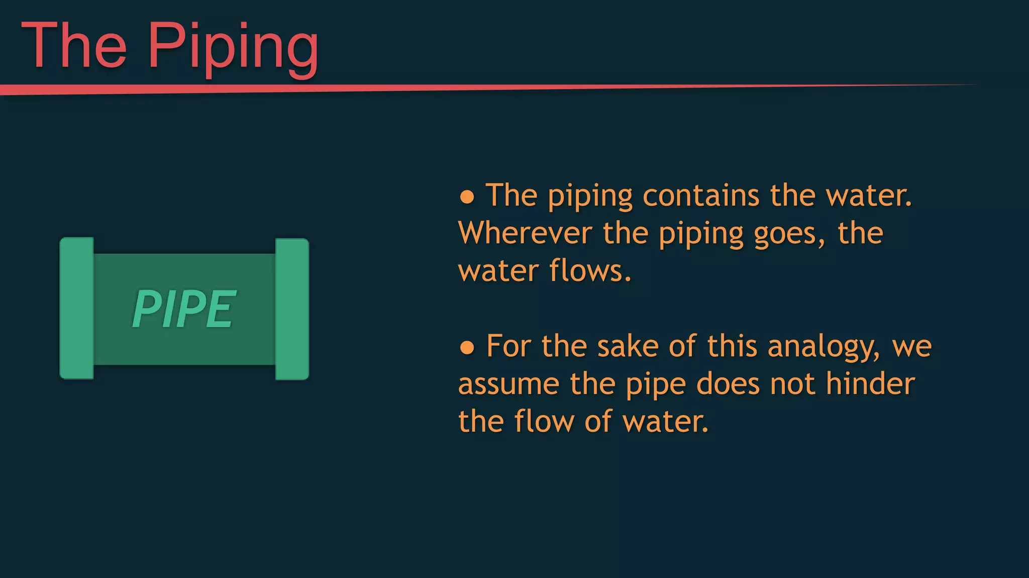 PIPE
● The piping contains the water.
Wherever the piping goes, the
water flows.
● For the sake of this analogy, we
assume the pipe does not hinder
the flow of water.
The Piping
 