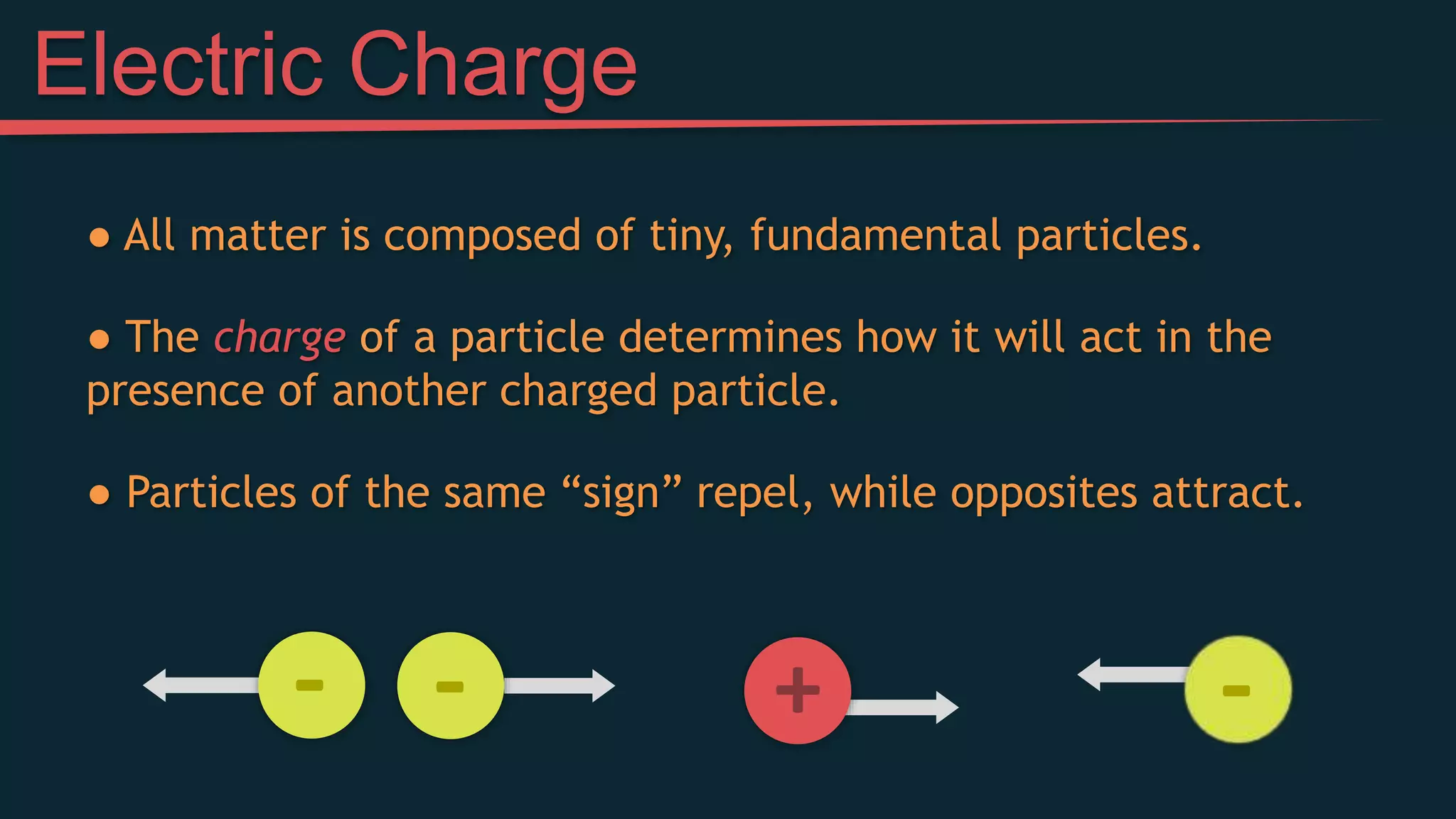 ● All matter is composed of tiny, fundamental particles.
● The charge of a particle determines how it will act in the
presence of another charged particle.
● Particles of the same “sign” repel, while opposites attract.
+ -
Electric Charge
- -
 