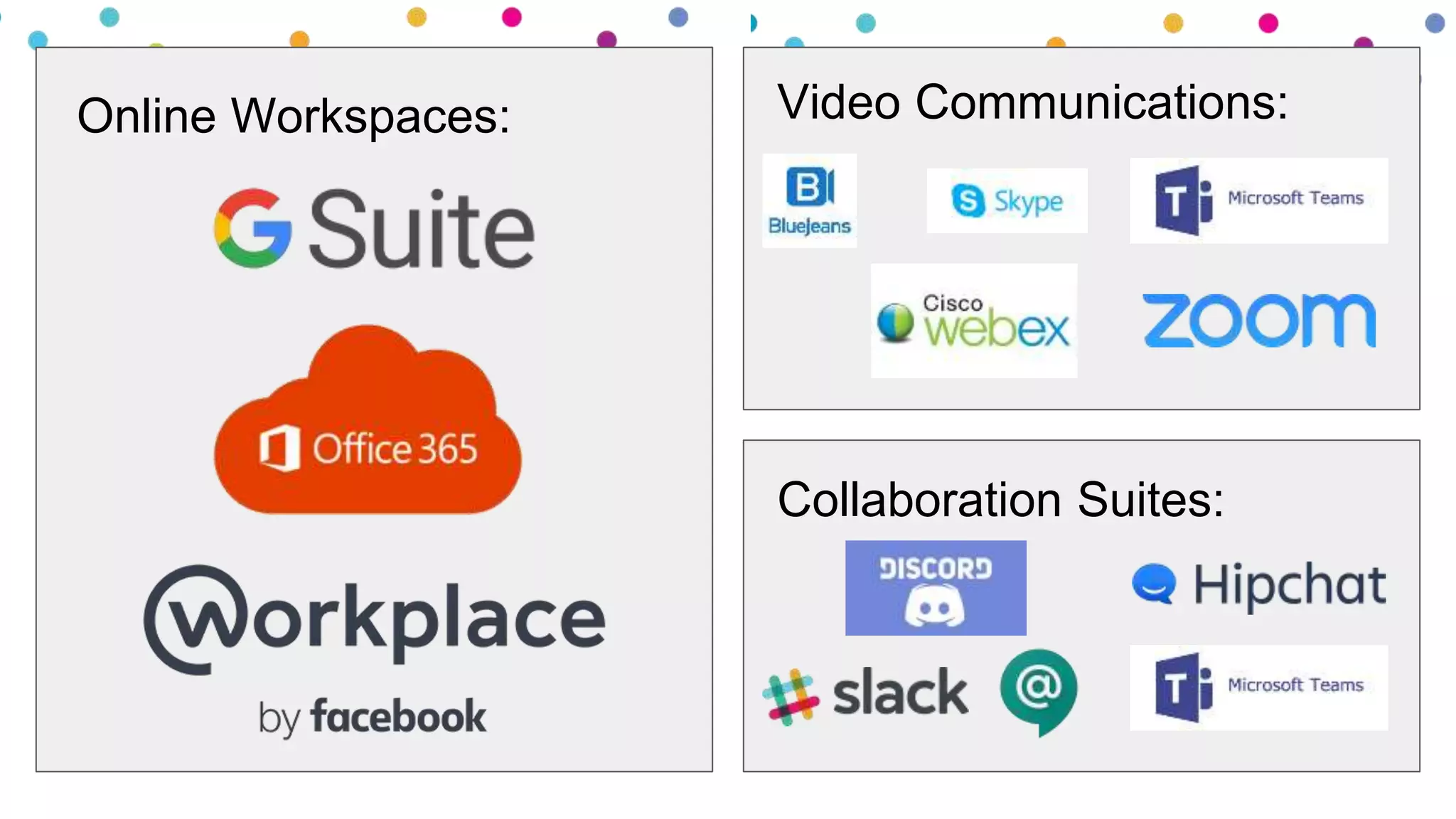 Online Workspaces: Video Communications:
Collaboration Suites:
 