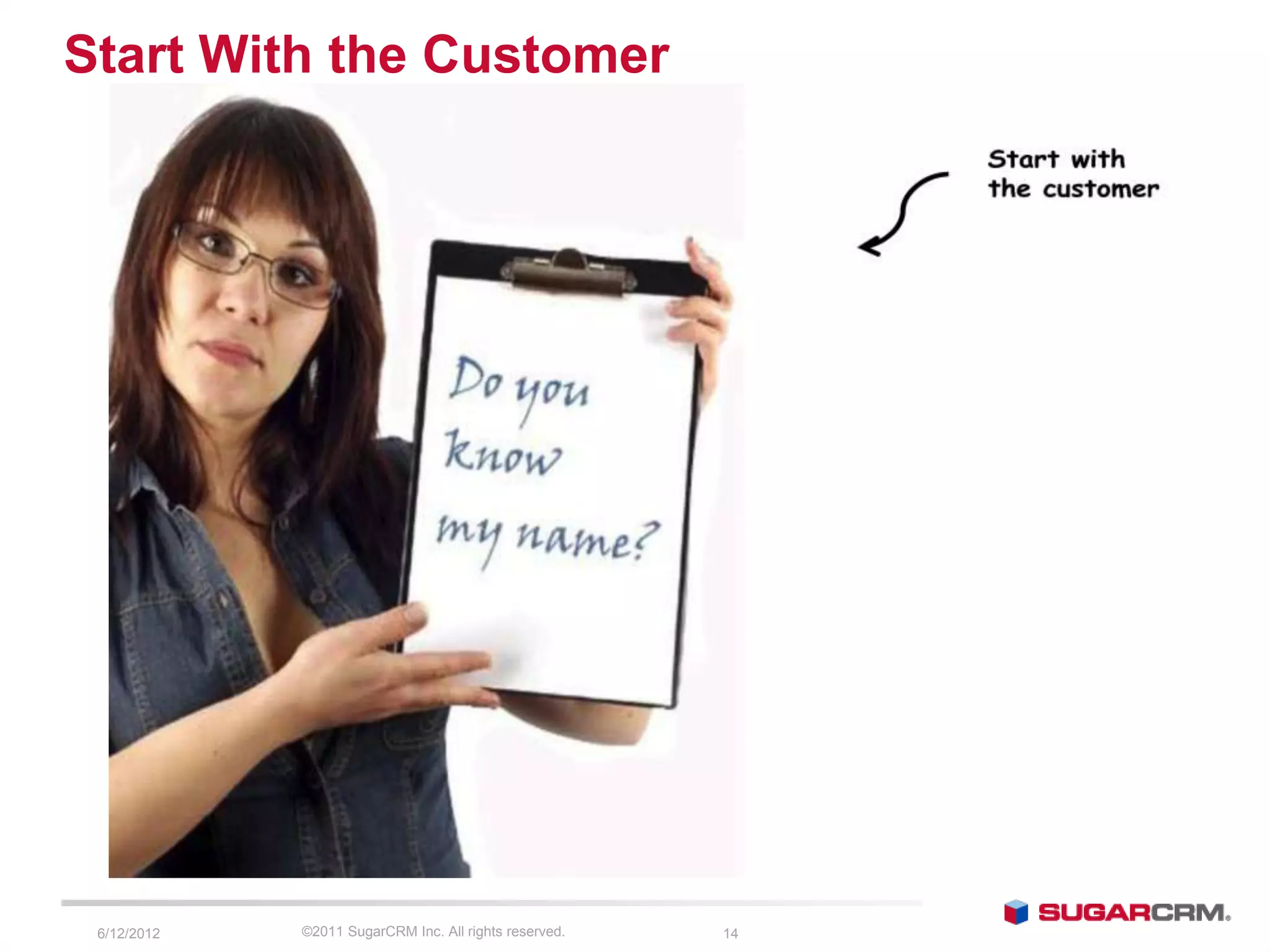 Start With the Customer




 6/13/2012   ©2011 SugarCRM Inc. All rights reserved.   14
 