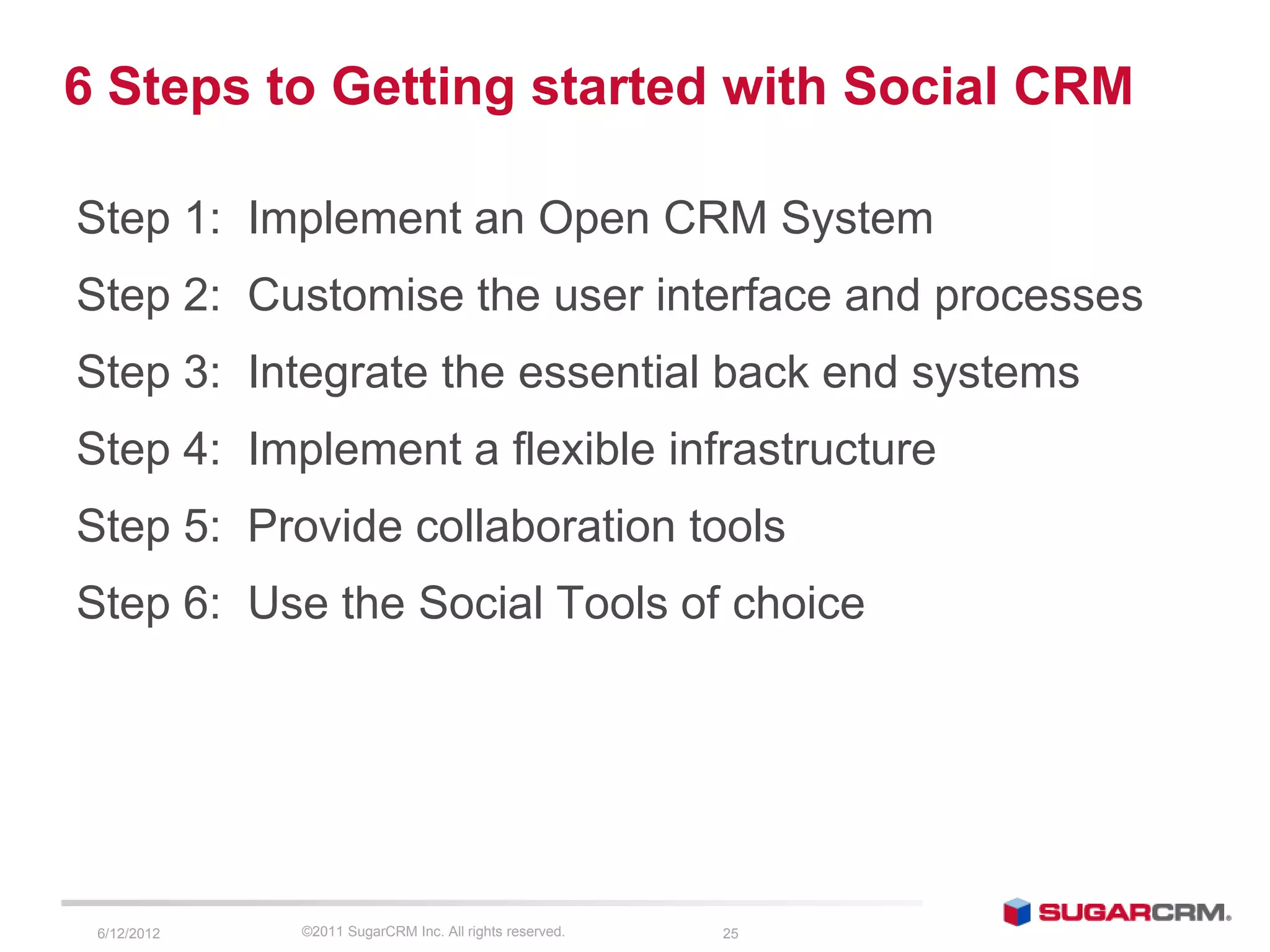 6 Steps to Getting started with Social CRM

Step 1: Implement an Open CRM System
Step 2: Customise the user interface and processes
Step 3: Integrate the essential back end systems
Step 4: Implement a flexible infrastructure
Step 5: Provide collaboration tools
Step 6: Use the Social Tools of choice




 6/13/2012   ©2011 SugarCRM Inc. All rights reserved.   25
 