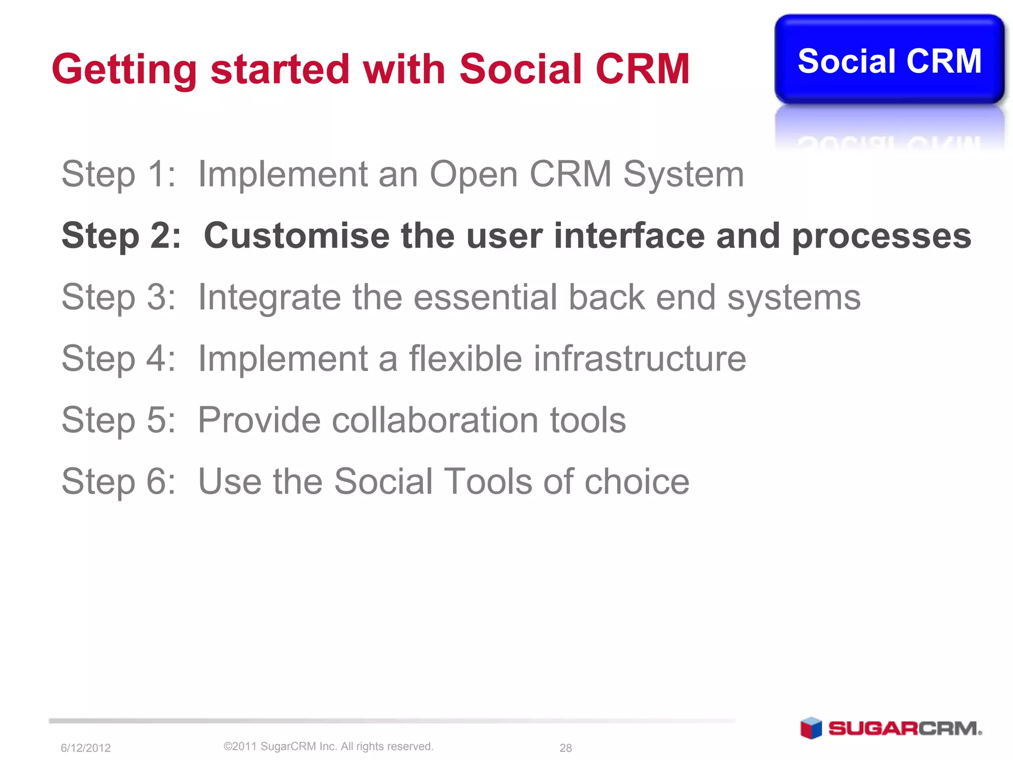 Getting started with Social CRM                             Social CRM


Step 1: Implement an Open CRM System
Step 2: Customise the user interface and processes
Step 3: Integrate the essential back end systems
Step 4: Implement a flexible infrastructure
Step 5: Provide collaboration tools
Step 6: Use the Social Tools of choice




6/13/2012   ©2011 SugarCRM Inc. All rights reserved.   28
 