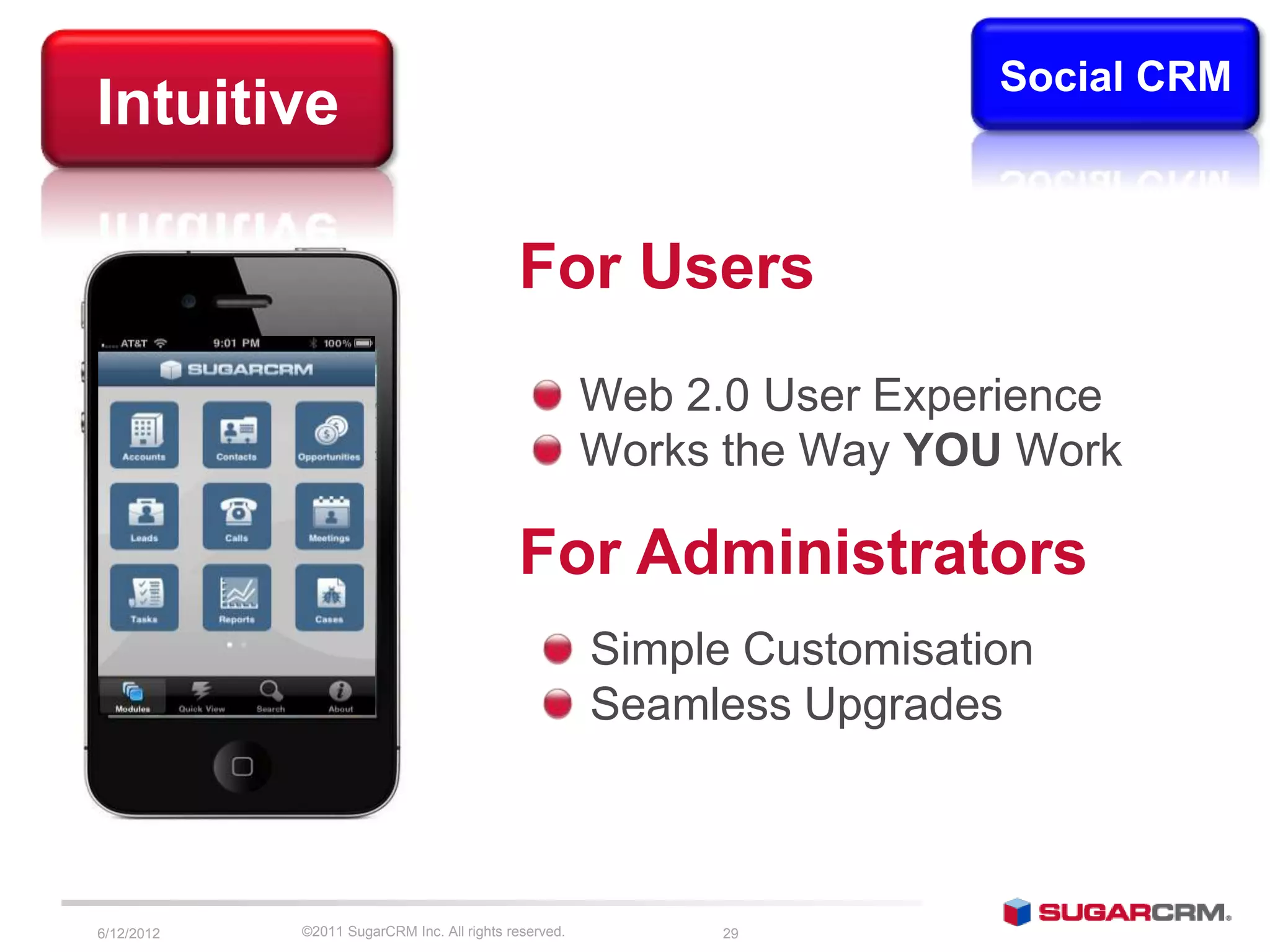Social CRM
Intuitive

                                            For Users
                                                       Web 2.0 User Experience
                                                       Works the Way YOU Work

                                            For Administrators
                                                       Simple Customisation
                                                       Seamless Upgrades



6/13/2012   ©2011 SugarCRM Inc. All rights reserved.         29
 