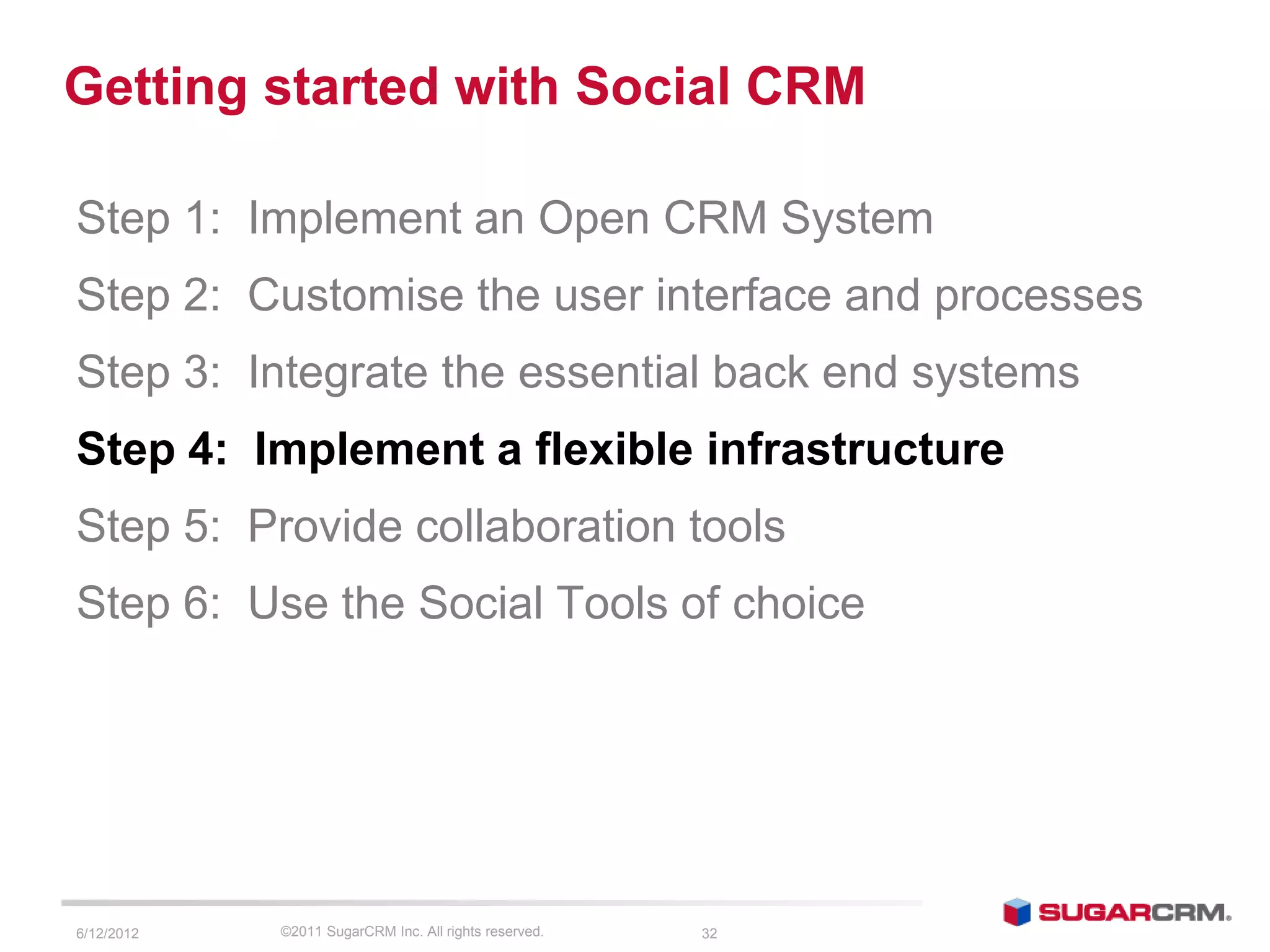 Getting started with Social CRM

Step 1: Implement an Open CRM System
Step 2: Customise the user interface and processes
Step 3: Integrate the essential back end systems
Step 4: Implement a flexible infrastructure
Step 5: Provide collaboration tools
Step 6: Use the Social Tools of choice




6/13/2012   ©2011 SugarCRM Inc. All rights reserved.   32
 