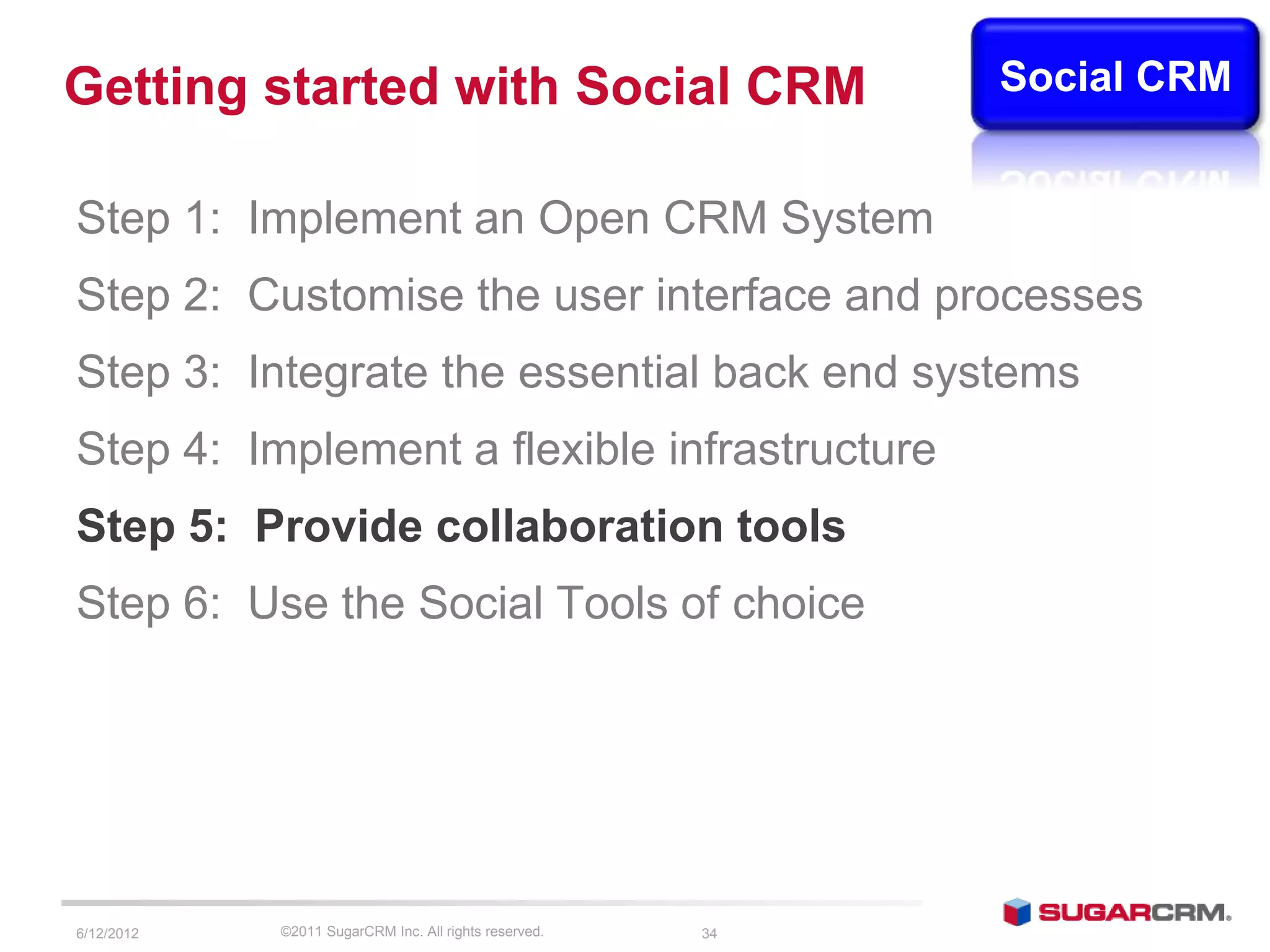 Getting started with Social CRM                             Social CRM


Step 1: Implement an Open CRM System
Step 2: Customise the user interface and processes
Step 3: Integrate the essential back end systems
Step 4: Implement a flexible infrastructure
Step 5: Provide collaboration tools
Step 6: Use the Social Tools of choice




6/13/2012   ©2011 SugarCRM Inc. All rights reserved.   34
 