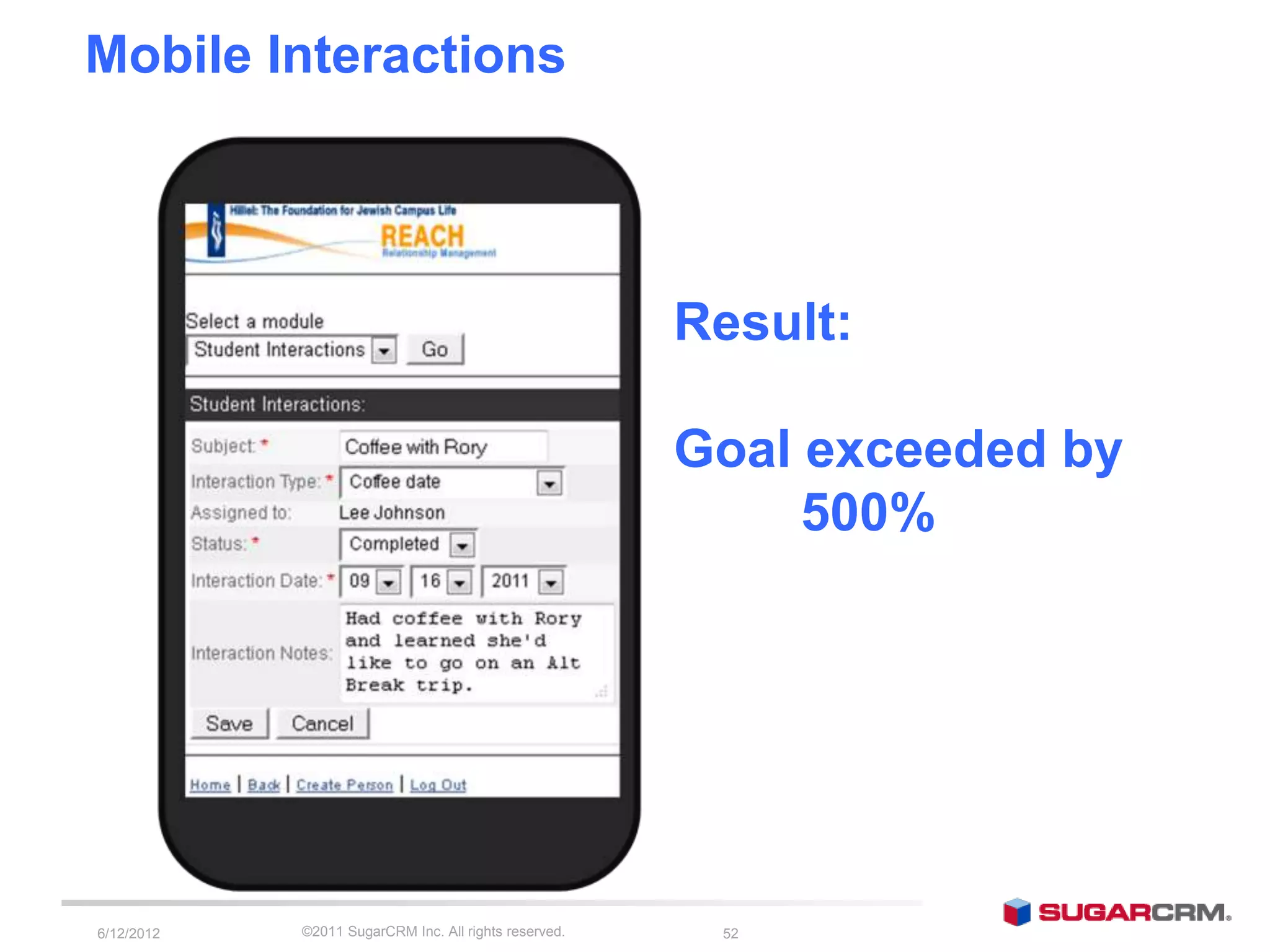 Mobile Interactions




                                                       Result:

                                                       Goal exceeded by
                                                            500%




6/13/2012   ©2011 SugarCRM Inc. All rights reserved.    52
 