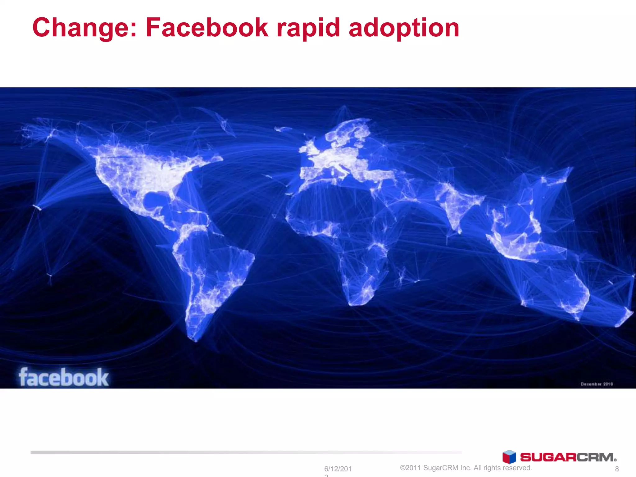 Change: Facebook rapid adoption




                     6/13/201   ©2011 SugarCRM Inc. All rights reserved.   8
 