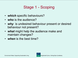 Stage 1 - Scoping which  specific behaviours? who  is the audience? why   is undesired behaviour present or desired behaviour not   present? what  might help the audience make and maintain changes? when  is the best time? 