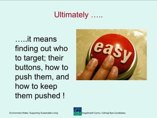 Ultimately ….. … ..it means finding out who to target; their buttons, how to push them, and how to keep them pushed ! 