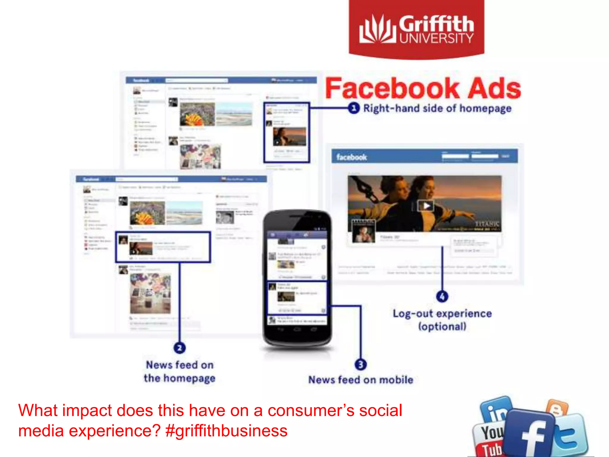 What impact does this have on a consumer’s social
media experience? #griffithbusiness
 