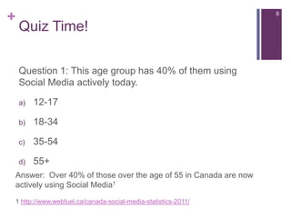 +                                                                9

    Quiz Time!

    Question 1: This age group has 40%...