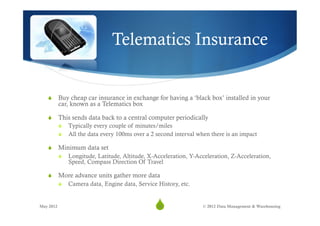 Telematics Insurance


   S  Buy cheap car insurance in exchange for having a ‘black box’ installed in your
           car, known as a Telematics box

   S  This sends data back to a central computer periodically
       S  Typically every couple of minutes/miles
       S  All the data every 100ms over a 2 second interval when there is an impact

   S  Minimum data set
       S  Longitude, Latitude, Altitude, X-Acceleration, Y-Acceleration, Z-Acceleration,
           Speed, Compass Direction Of Travel

   S  More advance units gather more data
       S  Camera data, Engine data, Service History, etc.



May 2012
                                            S
                                             26                © 2012 Data Management & Warehousing
 