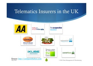 Telematics Insurers in the UK




Source: http://comparethebox.com
May 2012
                                   S
                                   29   © 2012 Data Management & Warehousing
 