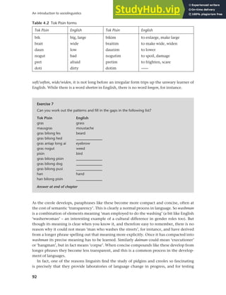 92
An introduction to sociolinguistics
soft/soften, wide/widen, it is not long before an irregular form trips up the unwary learner of
English. While there is a word shorten in English, there is no word longen, for instance.
Table 4.2 Tok Pisin forms
Tok Pisin English Tok Pisin English
bik big, large bikim to enlarge, make large
brait wide braitim to make wide, widen
daun low daunim to lower
nogut bad nogutim to spoil, damage
pret afraid pretim to frighten, scare
doti dirty dotim ——
Exercise 7
Can you work out the patterns and fill in the gaps in the following list?
Tok Pisin English
gras grass
mausgras moustache
gras bilong fes beard
gras bilong hed ______________
gras antap long ai eyebrow
gras nogut weed
pisin bird
gras bilong pisin ______________
gras bilong dog ______________
gras bilong pusi ______________
han hand
han bilong pisin ______________
Answer at end of chapter
As the creole develops, paraphrases like these become more compact and concise, often at
the cost of semantic ‘transparency’. This is clearly a normal process in language. So washman
is a combination of elements meaning ‘man employed to do the washing’ (a bit like English
‘washerwoman’ – an interesting example of a cultural difference in gender roles too). But
though its meaning is clear when you know it, and therefore easy to remember, there is no
reason why it could not mean ‘man who washes the streets’, for instance, and have derived
from a longer phrase spelling out that meaning more explicitly. Once it has compacted into
washman its precise meaning has to be learned. Similarly daiman could mean ‘executioner’
or ‘hangman’, but in fact means ‘corpse’. When concise compounds like these develop from
longer phrases they become less transparent, and this is a common process in the develop-
ment of languages.
In fact, one of the reasons linguists find the study of pidgins and creoles so fascinating
is precisely that they provide laboratories of language change in progress, and for testing
 