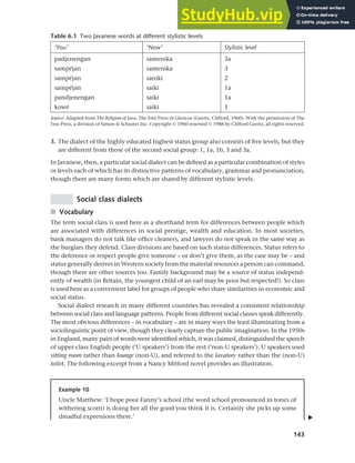 143
Chapter 6 Regional and social dialects
3. The dialect of the highly educated highest status group also consists of five levels, but they
are different from those of the second social group: 1, 1a, 1b, 3 and 3a.
In Javanese, then, a particular social dialect can be defined as a particular combination of styles
or levels each of which has its distinctive patterns of vocabulary, grammar and pronunciation,
though there are many forms which are shared by different stylistic levels.
Social class dialects
■ Vocabulary
The term social class is used here as a shorthand term for differences between people which
are associated with differences in social prestige, wealth and education. In most societies,
bank managers do not talk like office cleaners, and lawyers do not speak in the same way as
the burglars they defend. Class divisions are based on such status differences. Status refers to
the deference or respect people give someone – or don’t give them, as the case may be – and
status generally derives in Western society from the material resources a person can command,
though there are other sources too. Family background may be a source of status independ-
ently of wealth (in Britain, the youngest child of an earl may be poor but respected!). So class
is used here as a convenient label for groups of people who share similarities in economic and
social status.
Social dialect research in many different countries has revealed a consistent relationship
between social class and language patterns. People from different social classes speak differently.
The most obvious differences – in vocabulary – are in many ways the least illuminating from a
sociolinguistic point of view, though they clearly capture the public imagination. In the 1950s
in England, many pairs of words were identified which, it was claimed, distinguished the speech
of upper-class English people (‘U speakers’) from the rest (‘non-U speakers’). U speakers used
sitting room rather than lounge (non-U), and referred to the lavatory rather than the (non-U)
toilet. The following excerpt from a Nancy Mitford novel provides an illustration.
Table 6.1 Two Javanese words at different stylistic levels
‘You’ ‘Now’ Stylistic level
padjenengan samenika 3a
sampéjan samenika 3
sampéjan saniki 2
sampéjan saiki 1a
pandjenengan saiki 1a
kowé saiki 1
Source: Adapted from The Religion of Java. The Free Press of Glencoe (Geertz, Clifford, 1960). With the permission of The
Free Press, a division of Simon & Schuster Inc. Copyright © 1960 renewed © 1988 by Clifford Geertz, all rights reserved.
Example 10
Uncle Matthew: ‘I hope poor Fanny’s school (the word school pronounced in tones of
withering scorn) is doing her all the good you think it is. Certainly she picks up some
dreadful expressions there.’
▲
 