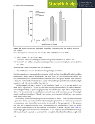 152
An introduction to sociolinguistics
9. It ain’t no cat can’t get in no coop.
Translated into standard English, the meaning of this utterance in context was
10. There isn’t any cat that can get into any (pigeon) coop or, more simply, no cat can get into
any coop.
Sentence (11) comes from an adolescent in Detroit:
11. We ain’t had no trouble about none of us pulling out no knife.
Multiple negation is a grammatical construction which has been found in all English-speaking
communities where a social dialect study has been done. In every community studied, it is
much more frequent in lower-class speech than in middle-class speech. In fact, there is usually
a dramatic contrast (sharp stratification again) between the groups in the amount of multiple
negation used. It is rare in middle-class speech.
Multiple negation is a very ‘salient’ vernacular form. People notice it when it is used even
once, unlike say the use of a glottal stop for the standard pronunciation [t] at the end of a word,
where the percentage of glottal stops generally needs to be quite high before people register
them. The dramatic split evident between middle-class and lower-class usage of multiple
negation indicates this salience. Middle-class speakers tend to avoid it, while lower-class speakers
use it more comfortably.
In reporting patterns relating linguistic features to social status, I have inevitably simplified
a great deal. Many factors interact in determining the proportion of vernacular or standard
forms a person uses. Some of these are social factors such as the age or gender of the speaker,
and they will be examined in the next couple of chapters. Another factor, however, which
was mentioned briefly above, is the linguistic environment in which a word occurs. Table 6.3,
for example, provided information on the effect of the linguistic environment in which [l]-
deletion in French occurred. In some varieties of English, it has been found that people omit
Figure 6.6 Vernacular present tense verb forms (3rd person singular: she walk) in Norwich
and Detroit
Source: This diagram was constructed from data in Trudgill (1983) and Wolfram and Fasold (1974).
 