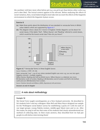 153
Chapter 6 Regional and social dialects
Exercise 8
(a) Make three points about the distribution of non-standard or vernacular forms in British
urban dialects which are supported by figure 6.7.
(b) This diagram shows values for 3 towns in England. Similar diagrams can be drawn for
social classes. If the labels ‘Hull’, ‘Milton Keynes’ and ‘Reading’ referred to social classes,
which would be the lowest social class? How do you know?
Answers at end of chapter
Figure 6.7 Vernacular forms in three English towns
Source: Cheshire, J. (1999: 129–48).
Note: vernacular ‘was’ = use of was where standard English uses were: e.g. you was late again.
Negative concord = multiple negation.
Milton Keynes, Reading and Hull are British towns. Milton Keynes is a relatively new town
80 kilometres north of London. Reading is 60 kilometres west of London and Hull is the furthest
north and over 200 kilometres from London.
Source: Cheshire, Kerswill and Williams (2005). Reproduced with permission.
the auxiliary verb have more often before got (e.g. you got to go) than before other verbs (e.g.
you’ve done that). The lexical context appears to be relevant. Before analysing the effects of
social variation, then, social dialectologists must take into account the effects of the linguistic
environment in which the linguistic feature occurs.
A note about methodology
Example 18
My friend Terry taught sociolinguistics at a New Zealand university. He described to
his students how I and my colleagues Allan Bell and Mary Boyce designed our sample
for the Wellington social dialect survey by establishing a quota of 5 cells for each of
our target groups: young Pakeha women, middle-aged Maori men and so on. After
the exams, he rang to tell me that some of his students had clearly misunderstood our
method of collecting data. In their exam answers, they described how we had put
people in cells before interviewing them!
 