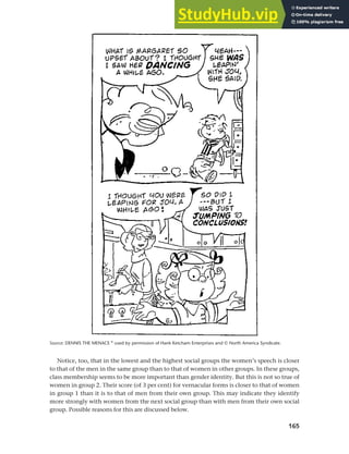 165
Chapter 7 Gender and age
Notice, too, that in the lowest and the highest social groups the women’s speech is closer
to that of the men in the same group than to that of women in other groups. In these groups,
class membership seems to be more important than gender identity. But this is not so true of
women in group 2. Their score (of 3 per cent) for vernacular forms is closer to that of women
in group 1 than it is to that of men from their own group. This may indicate they identify
more strongly with women from the next social group than with men from their own social
group. Possible reasons for this are discussed below.
Source: DENNIS THE MENACE ® used by permission of Hank Ketcham Enterprises and © North America Syndicate.
 