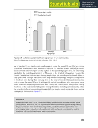 179
Chapter 7 Gender and age
use of standard or prestige forms typically peaks between the ages of 30 and 55 when people
experience maximum societal pressure to conform. So standard vowels and [ih] pronunci-
ations of words like working are usually highest in this period of people’s lives. An interesting
parallel in the multilingual context of Montreal is the level of bilingualism reported by
French Canadians at different ages. Young people begin life monolingual in French. Then as
they grow older, through school and work they become increasingly bilingual. Bilingualism
is clearly an asset during their working lives so the level of reported bilingualism rises to a
peak between the ages of 30 and 50 while people are in the workforce. After retirement, many
revert to French monolingualism with their family and close friends. Bilingualism clearly
functions as the equivalent of a linguistic prestige form in a monolingual community, while
the reversion to French monolingualism parallels the greater use of vernacular forms among
older people illustrated in Figure 7.3.
Figure 7.4 Multiple negation in different age groups in two communities
Source: This diagram was constructed from data in Romaine (1984: 108–9).
Exercise 10
Imagine you have been cast in a play as an elderly woman or man, although you are only a
young person. How could you use linguistic features to construct an appropriate age identity
for your character? Think about discourse particles, vocabulary choice, grammatical and
phonological features, together with variations in pitch and speed which could be used to
enact your role convincingly in your speech community.
 