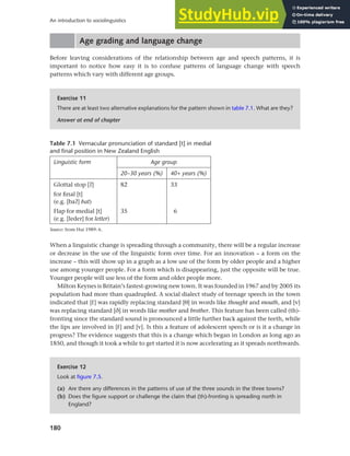 180
An introduction to sociolinguistics
Age grading and language change
Before leaving considerations of the relationship between age and speech patterns, it is
important to notice how easy it is to confuse patterns of language change with speech
patterns which vary with different age groups.
Exercise 11
There are at least two alternative explanations for the pattern shown in table 7.1. What are they?
Answer at end of chapter
When a linguistic change is spreading through a community, there will be a regular increase
or decrease in the use of the linguistic form over time. For an innovation – a form on the
increase – this will show up in a graph as a low use of the form by older people and a higher
use among younger people. For a form which is disappearing, just the opposite will be true.
Younger people will use less of the form and older people more.
Milton Keynes is Britain’s fastest-growing new town. It was founded in 1967 and by 2005 its
population had more than quadrupled. A social dialect study of teenage speech in the town
indicated that [f] was rapidly replacing standard [k] in words like thought and mouth, and [v]
was replacing standard [e] in words like mother and brother. This feature has been called (th)-
fronting since the standard sound is pronounced a little further back against the teeth, while
the lips are involved in [f] and [v]. Is this a feature of adolescent speech or is it a change in
progress? The evidence suggests that this is a change which began in London as long ago as
1850, and though it took a while to get started it is now accelerating as it spreads northwards.
Table 7.1 Vernacular pronunciation of standard [t] in medial
and final position in New Zealand English
Linguistic form Age group
20–30 years (%) 40+ years (%)
Glottal stop [c] 82 33
for final [t]
(e.g. [bac] bat)
Flap for medial [t] 35 6
(e.g. [leder] for letter)
Source: from Hui 1989: 6.
Exercise 12
Look at figure 7.5.
(a) Are there any differences in the patterns of use of the three sounds in the three towns?
(b) Does the figure support or challenge the claim that (th)-fronting is spreading north in
England?
 