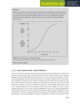217
Chapter 9 Language change
From word to word – lexical diffusion
It seems to be the case that sound changes not only spread from one person to another and
from one style to another style, they also spread from one word to another. Sound changes
typically spread through different words one by one. This is called lexical diffusion. When a
sound change begins, all the words with a particular vowel don’t change at once in the speech
of a community. People don’t go to bed one night using the sound [u:] and wake up using
[au] in house, pouch, how and out. Instead, the sound change occurs first in one word, and
then later in another, and so on. In Belfast, for instance, a vowel change affected the vowel
in the word pull before put, and put before should. And in East Anglia, the vowel in must
changed before the vowel in come, which changed before the vowel in uncle, although they
all started off with the same vowel, and they all ended up with the identical different vowel at
a later point. Of course, a change often does not spread to all the possible words which could
be affected (i.e. the sound change does not go to completion), so there are often some words
Exercise 6
Many studies of the spread of a linguistic change through a population (including the spread
of a new variety such as a pidgin or lingua franca) have used an S-shaped wave to represent
the progress of the change, as illustrated in figure 9.3. How do you interpret this graph?
What does it indicate about the relative rate of progress of a linguistic change at different
points in time?
Answer at end of chapter
Figure 9.3 The progress of linguistic change
Source: This diagram is modified from one in Bailey (1973b). Reproduced with permission.
 