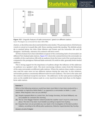 243
Chapter 10 Style, context and register
clusters, so [la:st] becomes [la:s] and [nekst] becomes [neks]. The pronunciation of [t] between
vowels is voiced so it sounds like a [d]. Hence meeting sounds like meeding. The definite article
the is omitted before the titles Prime Minister and Premier and the honorifics Mrs and Mr
disappear. And finally, utterance (b) contracts will not to won’t.
All these features have been identified as typical of the contrasting styles of newsreaders on
different New Zealand radio stations. Figure 10.1 shows the contrast between the newsreader on
a middle-of-the-road station (ZB) with an audience from the lower end of the social spectrum,
compared to the prestigious National Radio network (YA) with its older, generally better-heeled
audience.
This is strong support for the importance of audience design: the influence of the addressee
or audience on a speaker’s style. The most convincing evidence comes from the behaviour
of the same newsreader on different radio stations. Where the stations share studios, a person
may read the same news on two different stations during the same day. In this situation,
newsreaders produce consistently different styles for each audience. The news is the same and
the context is identical except for one factor – the addressees. So the same person reading the
news on the middle-level station reads in a very much less formal style than on the higher-
brow radio station.
Figure 10.1 Linguistic features of radio announcers’ speech on different stations
Source: This diagram was constructed from data in Bell (1984).
Exercise 3
Which of the following sentences would have been most likely to have been produced by a
newsreader on high-brow British Radio 3, as opposed to a newsreader on Radio 1, a pop
station. What linguistic clues can you identify?
(a) Despite repeated efforts to contact him, the Foreign Secretary, Mr David Miliband, was
not available for comment this morning.
(b) The las’ time Maggie Thatcher visited Australia the weather wasn’t much to write home
about. This time it has been much bedder according to reports from Sydney.
(c) Enquiries have not yet provided any new leads in the investigation of the latest postbox
robbery, according to the official police spokesman, Detective Superintendent Ray Huntley.
Answers at end of chapter
 