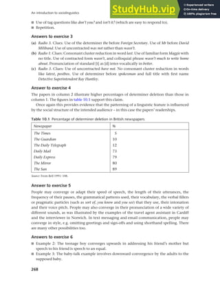 268
An introduction to sociolinguistics
■ Use of tag questions like don’t you? and isn’t it? (which are easy to respond to).
■ Repetition.
Answers to exercise 3
(a) Radio 3. Clues: Use of the determiner the before Foreign Secretary. Use of Mr before David
Miliband. Use of uncontracted was not rather than wasn’t.
(b) Radio 1: Clues: Consonant cluster reduction in word last. Use of familiar form Maggie with
no title. Use of contracted form wasn’t, and colloquial phrase wasn’t much to write home
about. Pronunciation of standard [t] as [d] inter-vocalically in better.
(c) Radio 3. Clues: Use of uncontracted have not. No consonant cluster reduction in words
like latest, postbox. Use of determiner before spokesman and full title with first name
Detective Superintendent Ray Huntley.
Answer to exercise 4
The papers in column 2 illustrate higher percentages of determiner deletion than those in
column 1. The figures in table 10.1 support this claim.
Once again this provides evidence that the patterning of a linguistic feature is influenced
by the social structure of the intended audience – in this case the papers’ readerships.
Table 10.1 Percentage of determiner deletion in British newspapers
Newspaper %
The Times 5
The Guardian 10
The Daily Telegraph 12
Daily Mail 73
Daily Express 79
The Mirror 80
The Sun 89
Source: From Bell 1991: 108.
Answer to exercise 5
People may converge or adapt their speed of speech, the length of their utterances, the
frequency of their pauses, the grammatical patterns used, their vocabulary, the verbal fillers
or pragmatic particles (such as sort of, you know and you see) that they use, their intonation
and their voice pitch. People may also converge in their pronunciation of a wide variety of
different sounds, as was illustrated by the examples of the travel agent assistant in Cardiff
and the interviewer in Norwich. In text messaging and email communication, people may
converge in style, e.g. omitting greetings and sign-offs and using shorthand spelling. There
are many other possibilities too.
Answers to exercise 6
■ Example 2: The teenage boy converges upwards in addressing his friend’s mother but
speech to his friend is speech to an equal.
■ Example 3: The baby-talk example involves downward convergence by the adults to the
supposed baby.
 