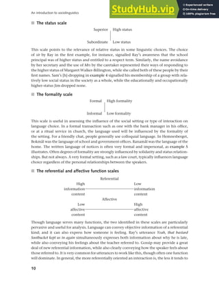 10
An introduction to sociolinguistics
■ The status scale
Superior High status
Subordinate Low status
This scale points to the relevance of relative status in some linguistic choices. The choice
of sir by Ray in the first example, for instance, signalled Ray’s awareness that the school
principal was of higher status and entitled to a respect term. Similarly, the name avoidance
by her secretary and the use of Mrs by the caretaker represented their ways of responding to
the higher status of Margaret Walker-Billington, while she called both of these people by their
first names. Sam’s [h]-dropping in example 4 signalled his membership of a group with rela-
tively low social status in the society as a whole, while the educationally and occupationally
higher-status Jim dropped none.
■ The formality scale
Formal High formality
Informal Low formality
This scale is useful in assessing the influence of the social setting or type of interaction on
language choice. In a formal transaction such as one with the bank manager in his office,
or at a ritual service in church, the language used will be influenced by the formality of
the setting. For a friendly chat, people generally use colloquial language. In Hemnesberget,
Bokmål was the language of school and government offices. Ranamål was the language of the
home. The written language of notices is often very formal and impersonal, as example 5
illustrates. Often degrees of formality are strongly influenced by solidarity and status relation-
ships. But not always. A very formal setting, such as a law court, typically influences language
choice regardless of the personal relationships between the speakers.
■ The referential and affective function scales
Referential
High Low
information information
content content
Affective
Low High
affective affective
content content
Though language serves many functions, the two identified in these scales are particularly
pervasive and useful for analysis. Language can convey objective information of a referential
kind; and it can also express how someone is feeling. Ray’s utterance Yeah, that bastard
Sootbucket kept us in again simultaneously expresses both information about why he is late,
while also conveying his feelings about the teacher referred to. Gossip may provide a great
deal of new referential information, while also clearly conveying how the speaker feels about
those referred to. It is very common for utterances to work like this, though often one function
will dominate. In general, the more referentially oriented an interaction is, the less it tends to
 