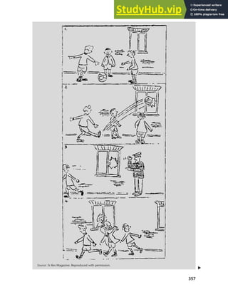 357
Chapter 13 Language, cognition and culture
Source: Te Reo Magazine. Reproduced with permission.
▲
 