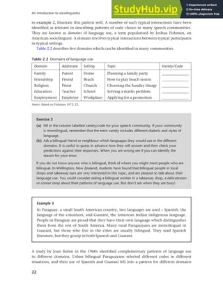 22
An introduction to sociolinguistics
in example 2, illustrate this pattern well. A number of such typical interactions have been
identified as relevant in describing patterns of code choice in many speech communities.
They are known as domains of language use, a term popularised by Joshua Fishman, an
American sociolinguist. A domain involves typical interactions between typical participants
in typical settings.
Table 2.2 describes five domains which can be identified in many communities.
Table 2.2 Domains of language use
Domain Addressee Setting Topic Variety/Code
Family Parent Home Planning a family party __________
_____
Friendship Friend Beach How to play beach tennis __________
_____
Religion Priest Church Choosing the Sunday liturgy __________
_____
Education Teacher School Solving a maths problem __________
_____
Employment Employer Workplace Applying for a promotion __________
_____
Source: Based on Fishman 1972: 22.
Exercise 2
(a) Fill in the column labelled variety/code for your speech community. If your community
is monolingual, remember that the term variety includes different dialects and styles of
language.
(b) Ask a bilingual friend or neighbour which languages they would use in the different
domains. It is useful to guess in advance how they will answer and then check your
predictions against their responses. When you are wrong see if you can identify the
reason for your error.
If you do not know anyone who is bilingual, think of where you might meet people who are
bilingual. In Wellington, New Zealand, students have found that bilingual people in local
shops and takeaway bars are very interested in this topic, and are pleased to talk about their
language use. You could consider asking a bilingual worker in a takeaway shop, a delicatessen
or corner shop about their patterns of language use. But don’t ask when they are busy!
Example 3
In Paraguay, a small South American country, two languages are used – Spanish, the
language of the colonisers, and Guaraní, the American Indian indigenous language.
People in Paraguay are proud that they have their own language which distinguishes
them from the rest of South America. Many rural Paraguayans are monolingual in
Guaraní, but those who live in the cities are usually bilingual. They read Spanish
literature, but they gossip in both Spanish and Guaraní.
A study by Joan Rubin in the 1960s identified complementary patterns of language use
in different domains. Urban bilingual Paraguayans selected different codes in different
situations, and their use of Spanish and Guaraní fell into a pattern for different domains
 