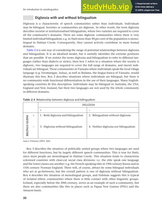 30
An introduction to sociolinguistics
Diglossia with and without bilingualism
Diglossia is a characteristic of speech communities rather than individuals. Individuals
may be bilingual. Societies or communities are diglossic. In other words, the term diglossia
describes societal or institutionalised bilingualism, where two varieties are required to cover
all the community’s domains. There are some diglossic communities where there is very
limited individual bilingualism; e.g. in Haiti more than 90 per cent of the population is mono-
lingual in Haitian Creole. Consequently, they cannot actively contribute in more formal
domains.
Table 2.4 is one way of considering the range of potential relationships between diglossia
and bilingualism. It is an idealised model, but it usefully identifies the extreme positions
that are possible. If we restrict the terms diglossia and bilingualism to refer to different lan-
guages (rather than dialects or styles), then box 1 refers to a situation where the society is
diglossic, two languages are required to cover the full range of domains, and (most) indi-
viduals are bilingual. Those communities in Vanuatu where individuals speak the local village
language (e.g. Erromangan, Aulua), as well as Bislama, the lingua franca of Vanuatu, would
illustrate this box. Box 2 describes situations where individuals are bilingual, but there is
no community-wide functional differentiation in the use of their languages. Many English-
speaking countries fit this description. Individuals may be bilingual in Australia, the USA,
England and New Zealand, but their two languages are not used by the whole community
in different domains.
Table 2.4 Relationship between diglossia and bilingualism
DIGLOSSIA
+ −
+ 1. Both diglossia and bilingualism 2. Bilingualism without diglossia
− 3. Diglossia without bilingualism 4. Neither diglossia nor bilingualism
Source: Fishman (2003: 360).
BILINGUALISM
Box 3 describes the situation of politically united groups where two languages are used
for different functions, but by largely different speech communities. This is true for Haiti,
since most people are monolingual in Haitian Creole. This situation tends to characterise
colonised countries with clear-cut social class divisions: i.e. the elite speak one language
and the lower classes use another: e.g. the French-speaking elite in 19th century Russia and in
11th century Norman England. There will, of course, always be some bilingual individuals
who act as go-betweens, but the overall pattern is one of diglossia without bilingualism.
Box 4 describes the situation of monolingual groups, and Fishman suggests this is typical
of isolated ethnic communities where there is little contact with other linguistic groups.
Iceland, especially before the 20th century, serves as an example of such a community, but
there are also communities like this in places such as Papua New Guinea (PNG) and the
Amazon basin.
 