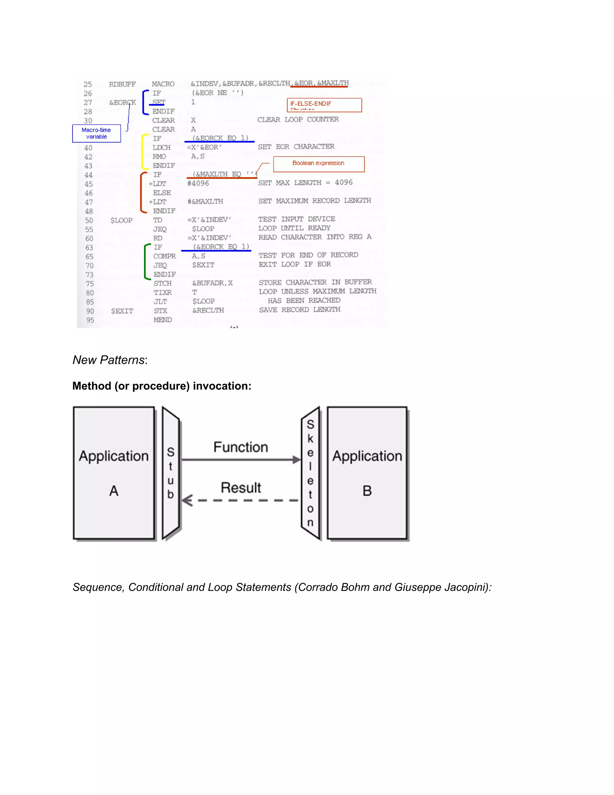 New Patterns:

Method (or procedure) invocation:




Sequence, Conditional and Loop Statements (Corrado Bohm and Giuseppe Jacopini):
 