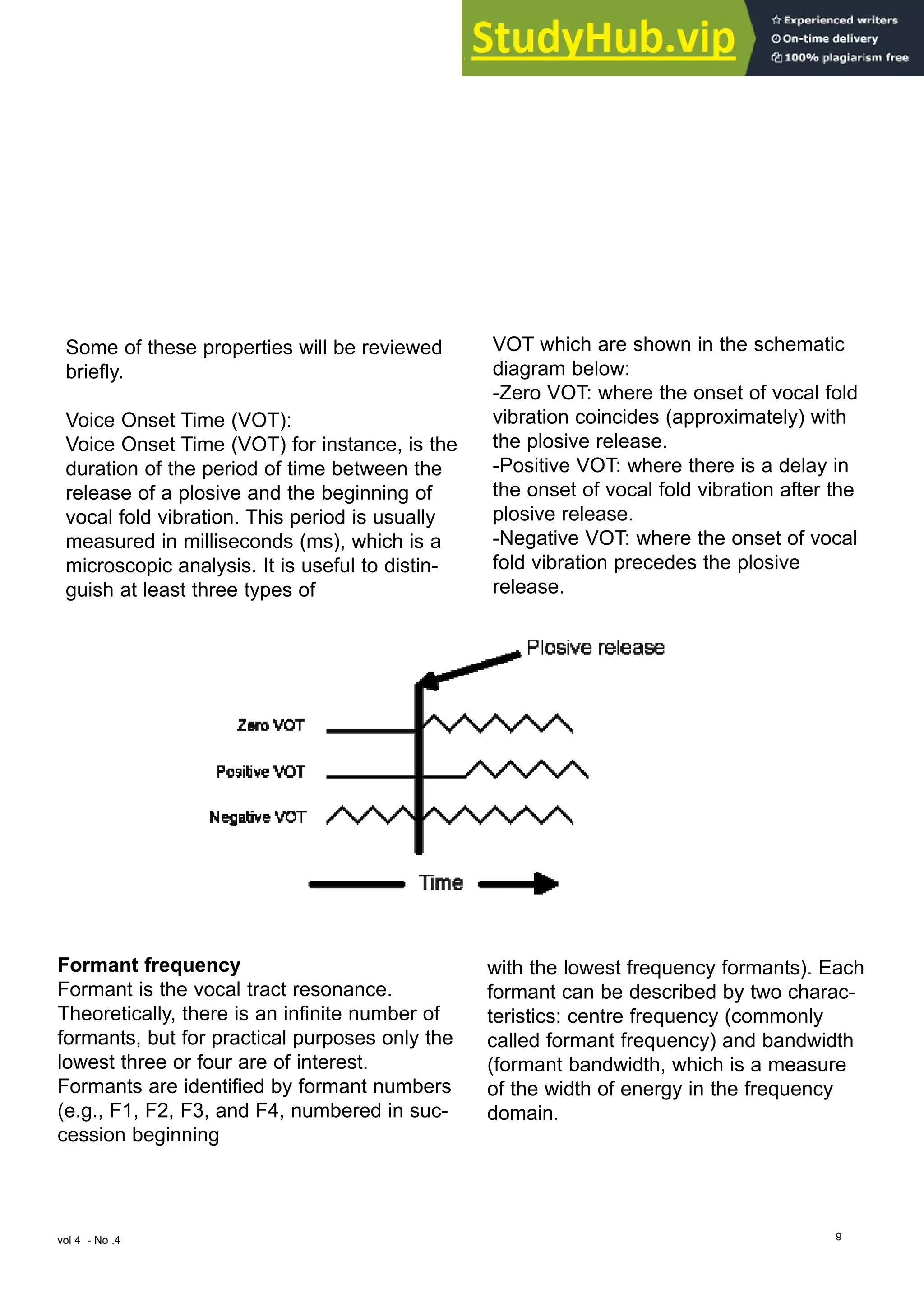 An Introduction To Speech Sciences (Acoustic Analysis Of Speech) | PDF