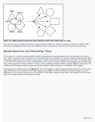An introduction to spread spectrum communications | PDF