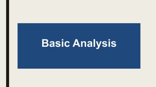 Basic Analysis
 