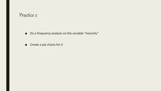 Practice 2
■ Do a frequency analysis on the variable “minority”
■ Create a pie charts for it
 