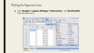 Plotting the Regression Line
■ Click ‘Graphs,’ ‘Legacy Dialogs,’ ‘Interactive,’ and ‘Scatterplot’
from the main menu.
 