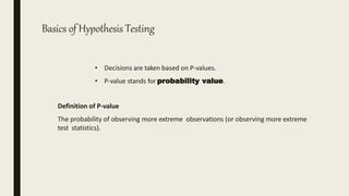 Basics of Hypothesis Testing
• Decisions are taken based on P-values.
• P-value stands for probability value.
Definition of P-value
The probability of observing more extreme observations (or observing more extreme
test statistics).
 