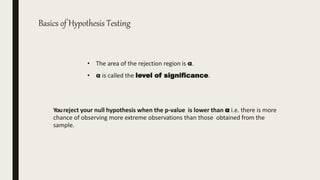 Basics of Hypothesis Testing
• The area of the rejection region is α.
• α is called the level of significance.
Youreject your null hypothesis when the p-value is lower than α i.e. there is more
chance of observing more extreme observations than those obtained from the
sample.
 